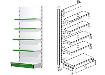 Комплект уголков подиумной полки ЛДСП 400 для стеллажа Русь СД