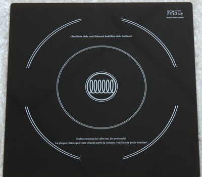 Поверхность стеклокерамическая для Indokor IN3500