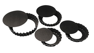 Форма для выпечки со съемным дном Paderno D=10 см