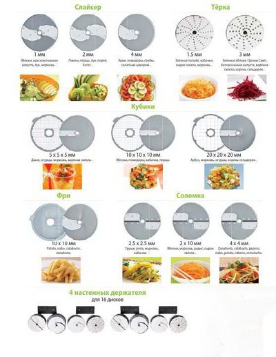Набор дисков Robot Coupe 2022W (16 дисков) для CL50/52/55/60/R502/R752