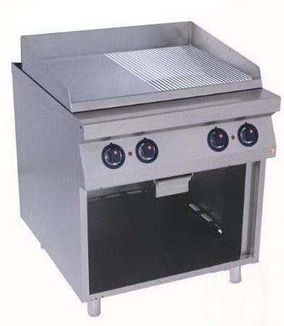 Сковорода открытая 900 серии Kovinastroj EZ-T89/P-KR