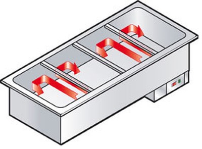 Встраиваемый мармит с сухим подогревом для 1 и 2 блюд Emainox I7VVCS3 