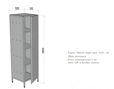 Шкаф для хранения хлеба Финист (500х500х1800)