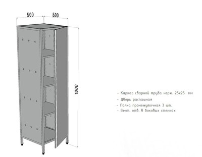 Шкаф для хранения хлеба Финист (600х600х1800)