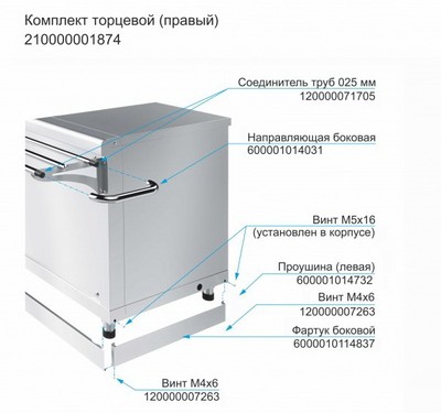 Комплект торцевой для линии раздачи HOT-LINE (правый)