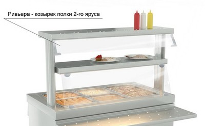 Козырек полки 2-го яруса для мармита вторых блюд (1500мм)
