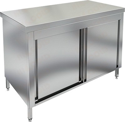 Стол производственный центральный закрытый НСЗК-15/6