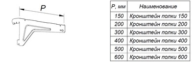 Кронштейн 500 (цветной) для стеллажа Марихолодмаш Купец