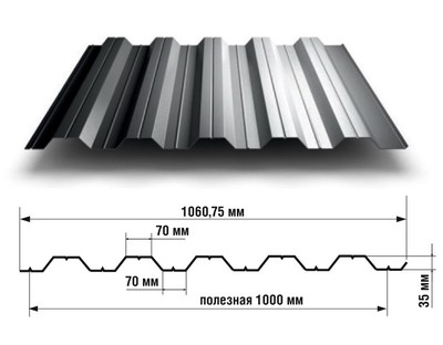 Профнастил НС 35