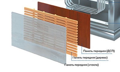 Панель передняя решетка Регата 02 940х530 (дерево)