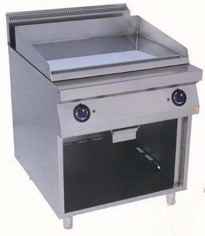 Сковорода открытая 700 серии Kovinastroj PZ-T87/P-J (газ) 