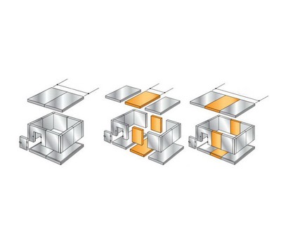 Расширительный пояс Ариада 5260х300 мм / 2560х300 мм для камеры высотой 2720 мм (80 мм)