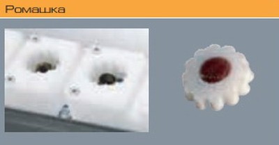 Накладка "Ромашка" в сборе