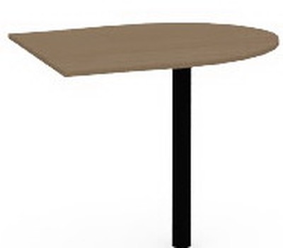 Брифинг-приставка СБП 