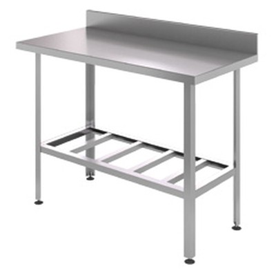 Стол разделочный пристенный с бортом СРПЦЭ; РП 1900х500